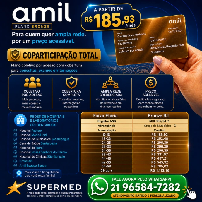 Tabela Amil Coparticipação Total
